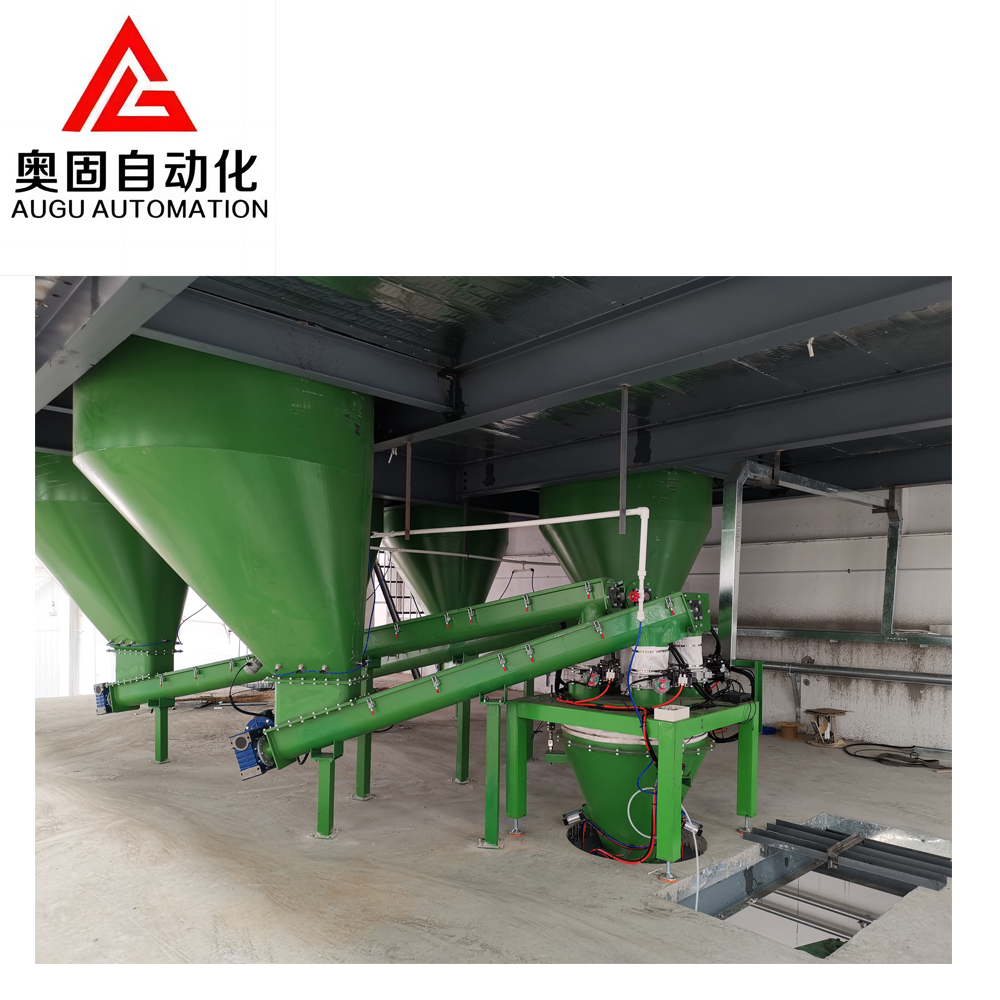 ອຸປະກອນການຖ່າຍຮູບ Augu: ສາມາດປັບແຕ່ງໄດ້, ຫມັ້ນຄົງແລະມີປະສິດທິພາບ